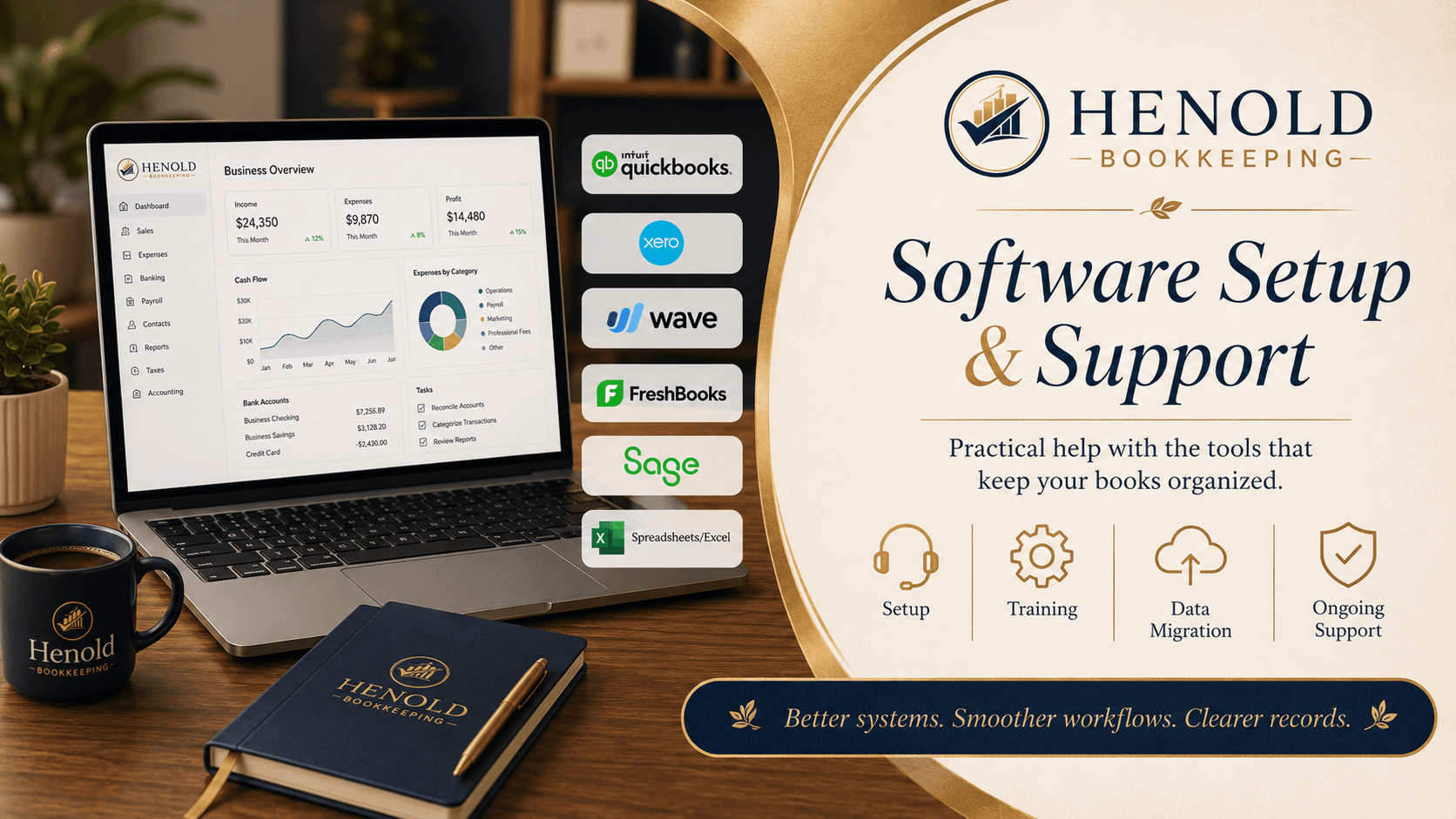 Henold Bookkeeping advertisement for software setup and support services featuring various accounting software logos.