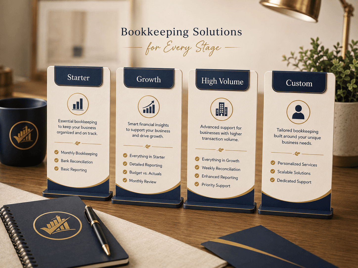 Four cards on a desk detailing bookkeeping service tiers: Starter, Growth, High Volume, and Custom.